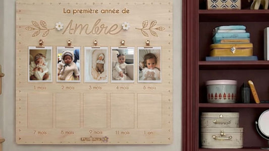 Comment redimensionner vos photos pour le panneau photo de classe