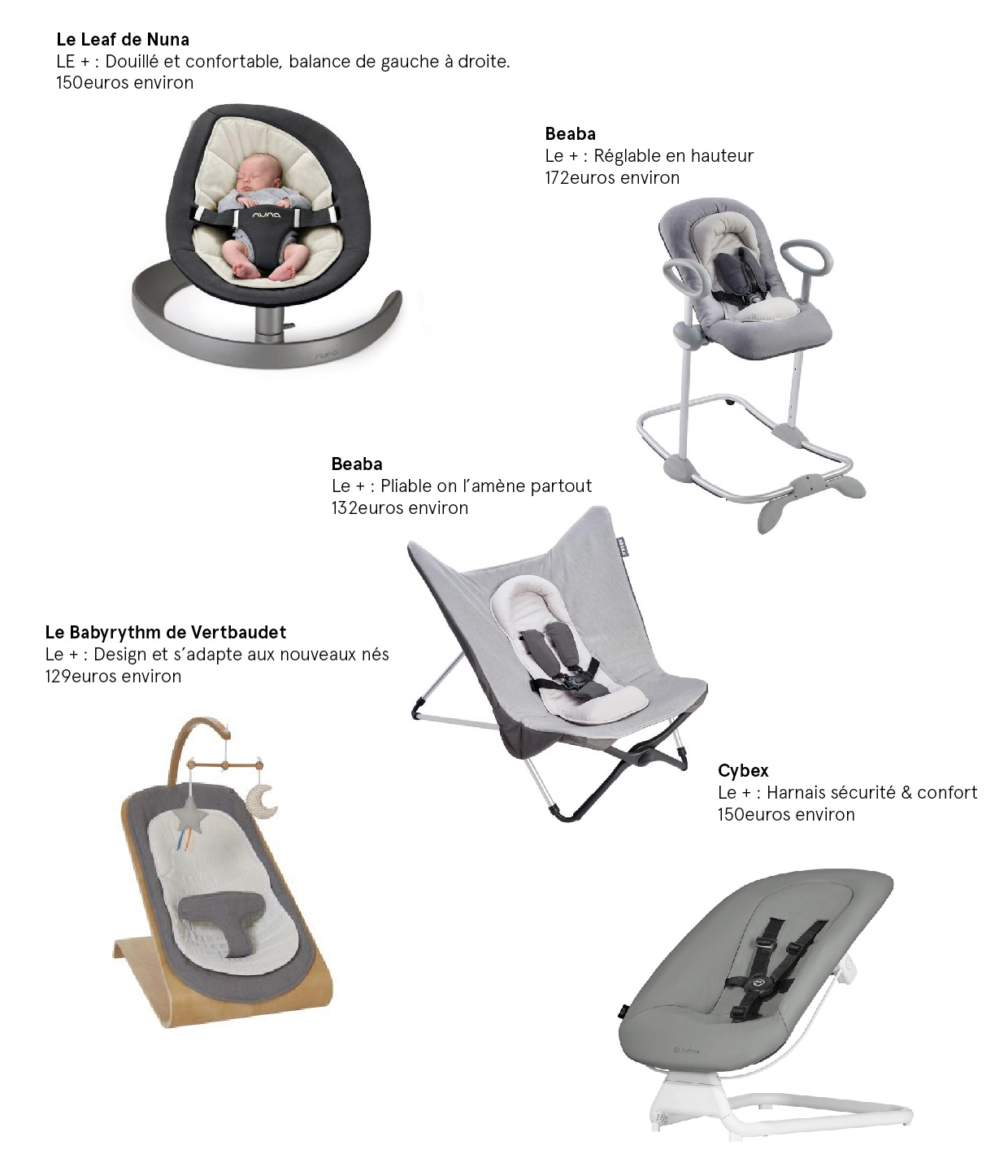 The deckchair: the equipment that benefits parents and especially babies
